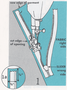 How to Sew an Invisible Zipper