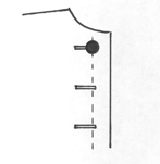 Button size and placment
