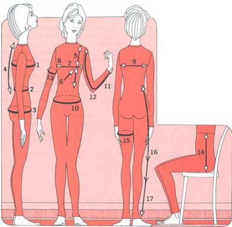 Learn to sew - Taking body measurements